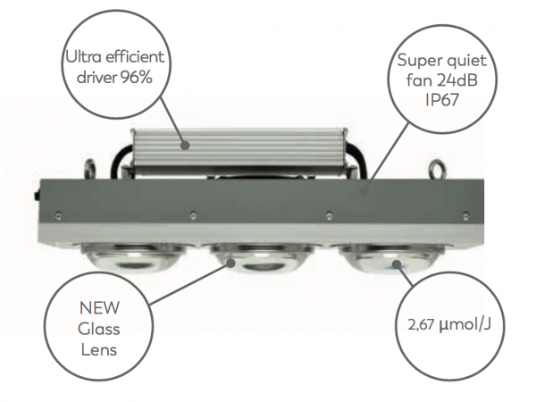 Stille LED
