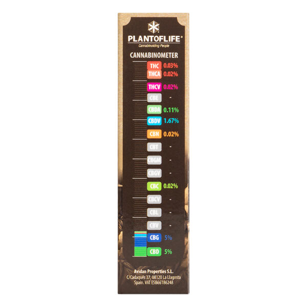 CBD CBG RAW olie 5% van Plant of Life bij burnout